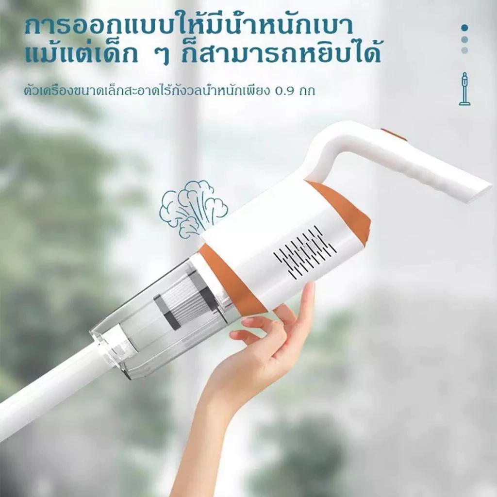 ST6101 เครื่องดูดฝุ่น เครื่องดูดฝุ่นรถยนต์ไร้สายแบตเตอรี่แบบชาร์จไฟได้ 120W ดูดได้ทั้งเปียกและแห้งใช้ในบ้านและรถยนต์ได้ thumbnail 4