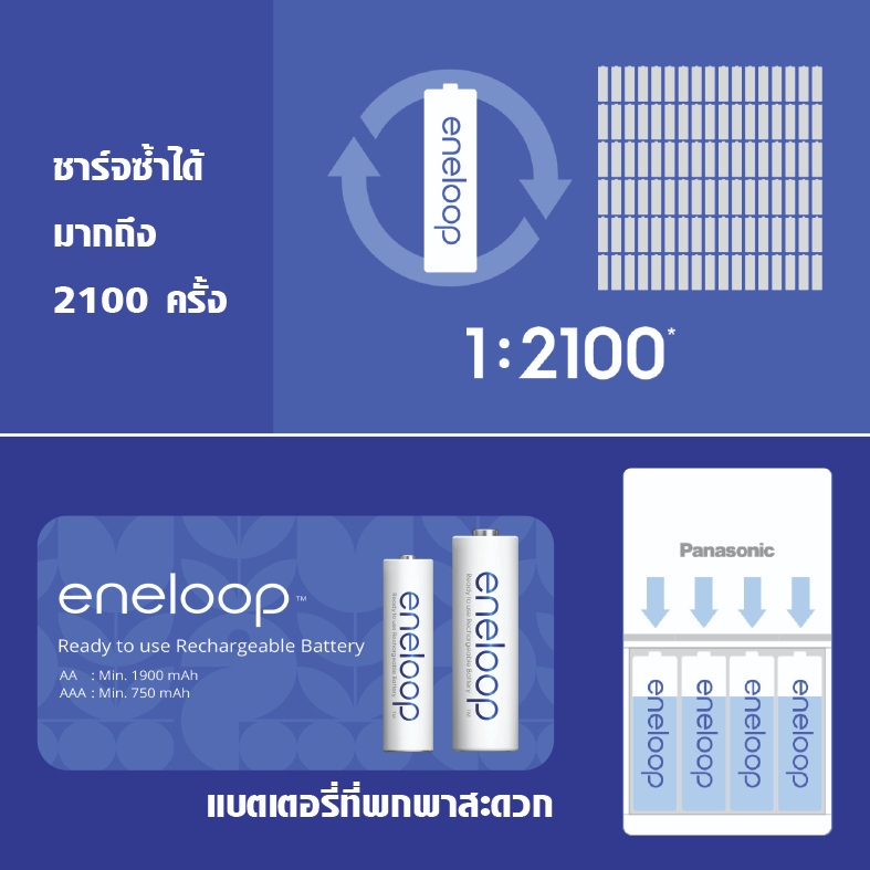 ถ่านชาร์จ พานาโซนิค เอเนอลูป AA / AAA PANASONIC ENELOOP PRO MCCE HCCE ขาว ดำ