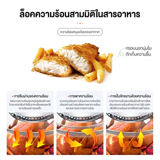 หม้ออบลมร้อน เครื่องอบลมร้อน เครื่องอบลมร้อนอเนกประสงค์ 17 ลิตร หม้ออบอเนกประสงค์