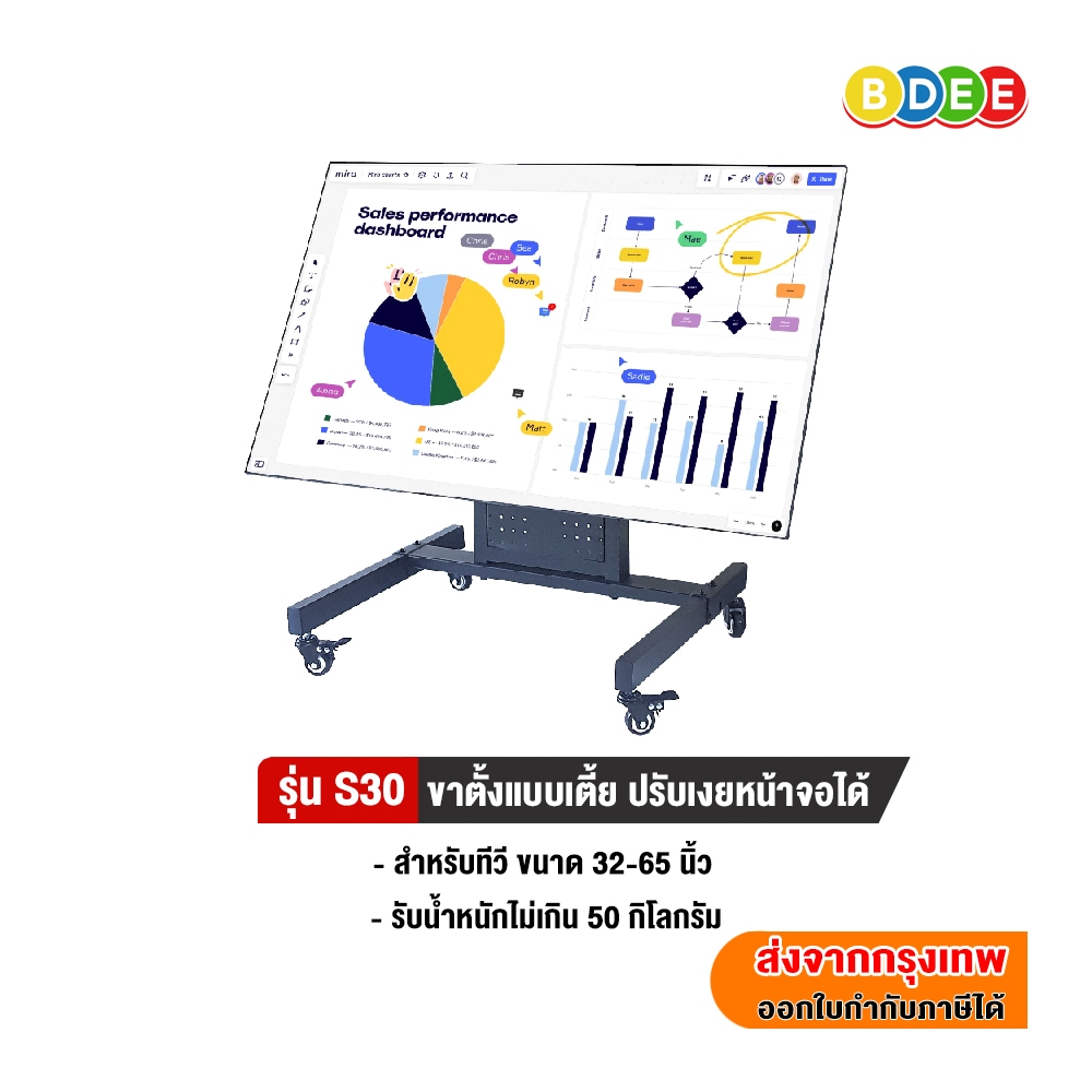 BDEE ขาตั้งทีวี แบบเตี้ย ปรับเงยหน้าจอได้ รุ่น S30 (รองรับทีวี ขนาด 32-65 นิ้ว)