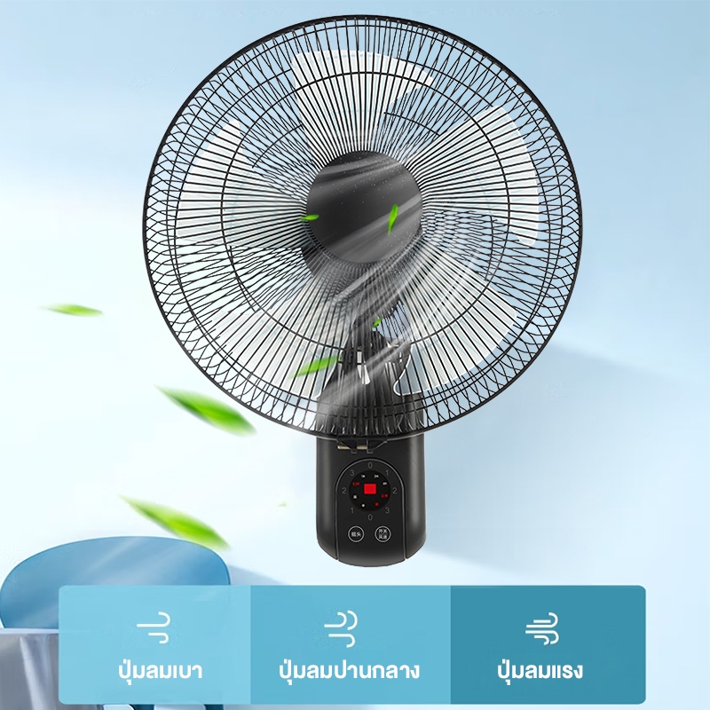 รูปภาพ 2