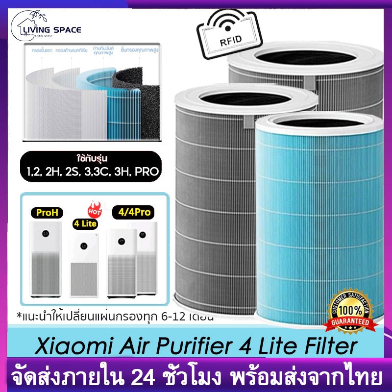 จัดส่งทันที Xiaomi Mi Air Purifier Filters ไส้กรองเครื่องฟอกอากาศ สำหรับXiaomi Mi Air Purifier1,2, 2
