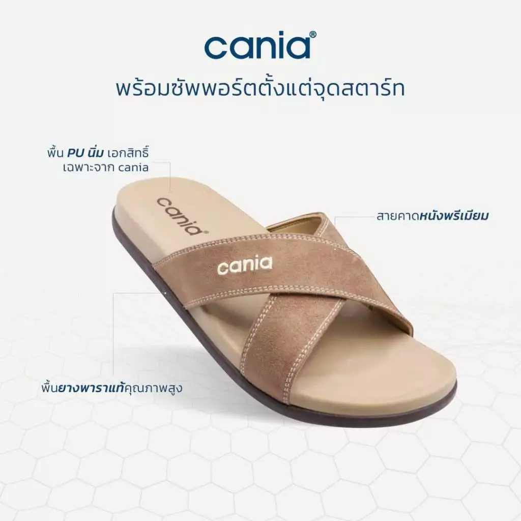 Cania รองเท้าแตะแบบสวม เพื่อสุขภาพ CM12111 ไซส์ 40-46