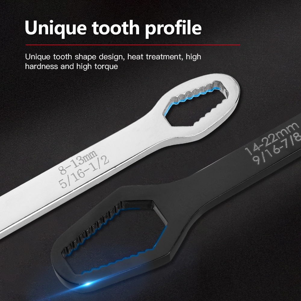 JBประแจอเนกประสงค์ 8-22mm. 15in1 ปากตาย ครบจบในด้ามเดียว ประแจขันน๊อต
