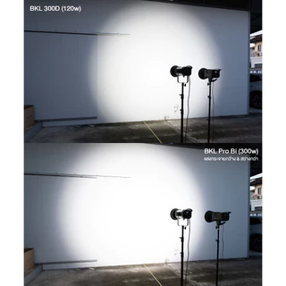 [ประกันศูนย์ไทย1ปี] BKL Pro 300w Bi ไฟสตูดิโอ ไฟต่อเนื่อง Studio LED Key Video Fill Light Sundaymall