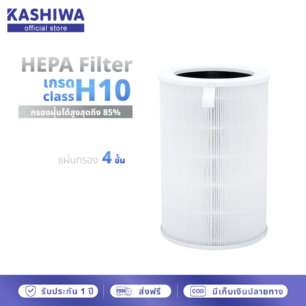ไส้กรองเครื่องฟอก Air purifier filter(สำหรับเครื่องฟอกอากาศรุ่น AP-005)