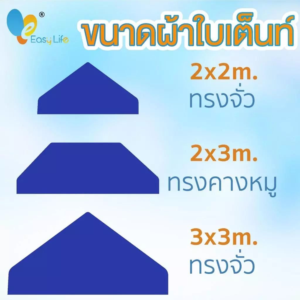 ผ้าใบเต็นท์กัน UV กันน้ำ 3x3 เมตร 2 ชั้น thumbnail 3