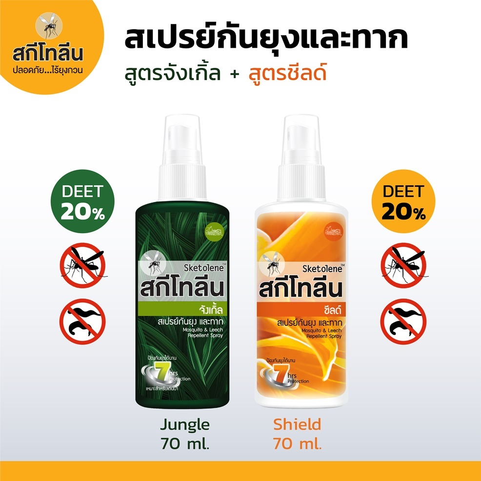 Sketolene จังเกิ้ล Deet95% สเปรย์กันทากและยุง เข้มข้น 70 มล.1 ขวด.+ สูตรชีลด์ Shield 20% ขนาด 70 มล. 1 ขวด