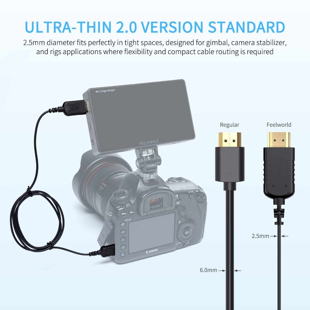 Feelworld Mini HDMI to HDMI [4K@60Hz 2160p] สายอ่อน 2.5mm ยาว 100cm