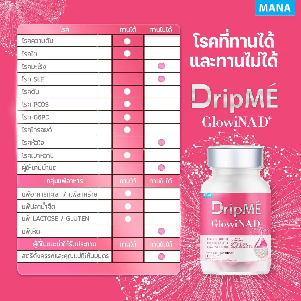MANA DripME GlowiNAD+ มานา ดริปเม่ โกลว์ บำรุงผิว thumbnail 10