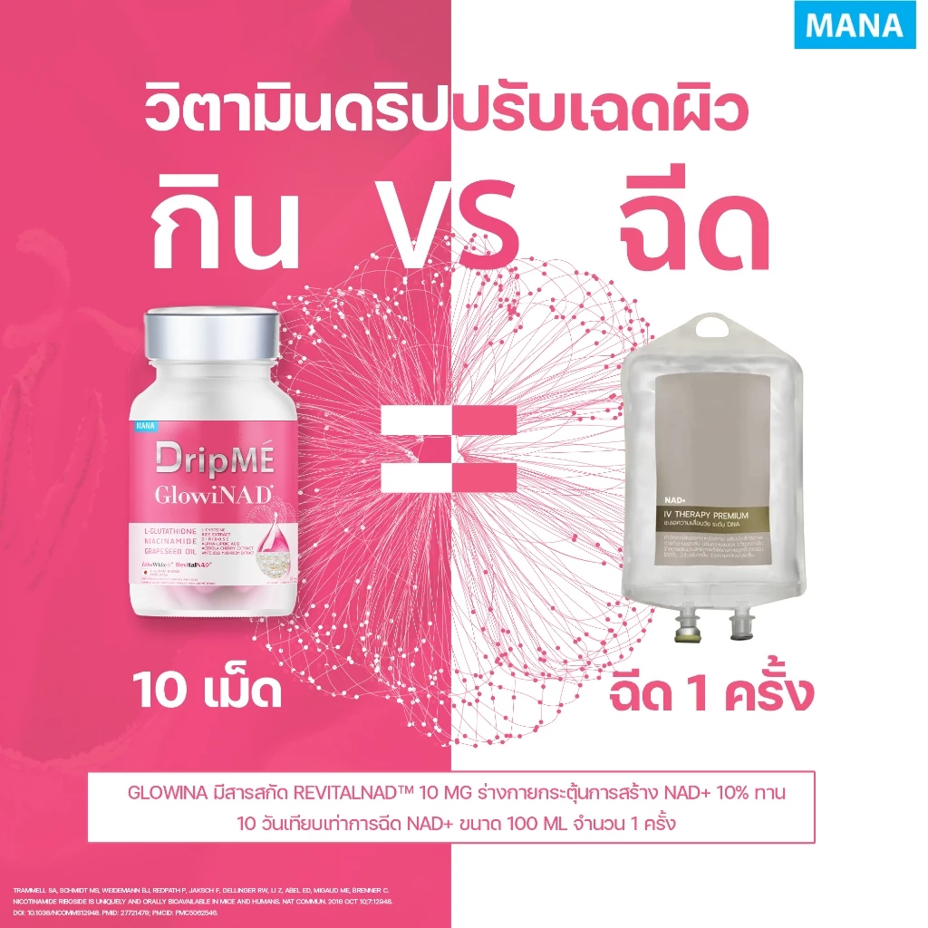 MANA DripME GlowiNAD+ มานา ดริปเม่ โกลว์ บำรุงผิว thumbnail 9