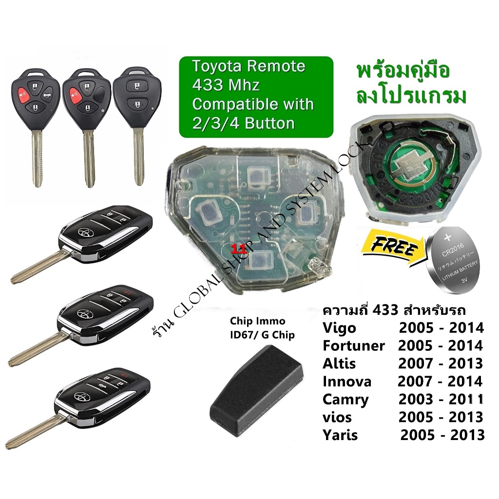 รีโมท Toyota Vios Yaris Vigo Fortuner Camry Commuter กุญแจรถยนต์ โตโยต้า พร้อมคู่มือติดตั้ง