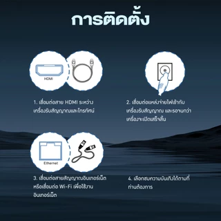 กล่องดูทีวีผ่านอินเทอร์เน็ต GMM Z iPTV รุ่น 2