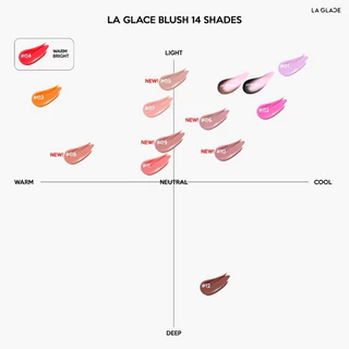 LA GLACE BLUSH 14 SHADES | ครีมบลัชลากลาส 14 สี บลัชดำ pH ครีมบลัช (แพ็คเกจใหม่) (แถมพัฟในกล่อง)