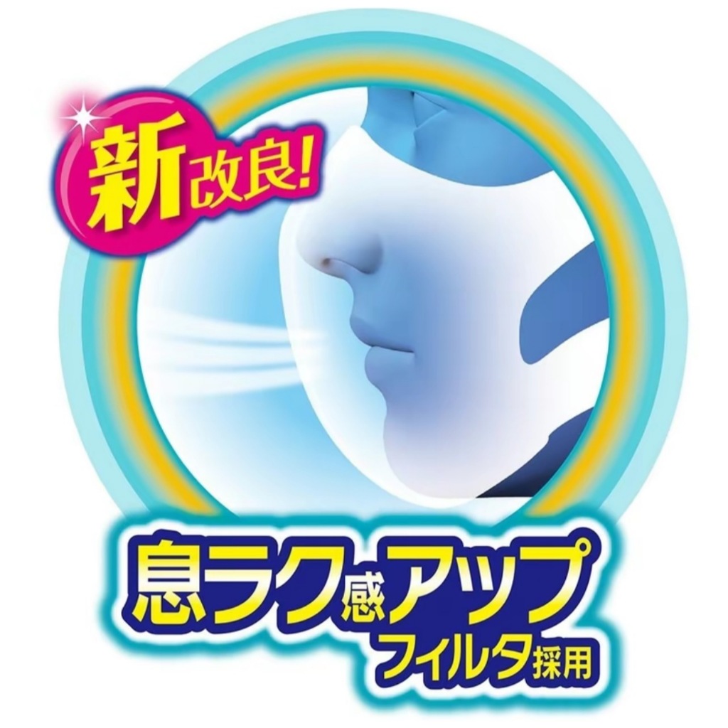 แมสเกาหลีญี่ปุ่น 3D Face Mask UNICHARM 3D Mask กันฝุ่น PM 2.5 หน้าเรียว [ เเพค10ชิ้น ] หนา3 ชั้น - รูปที่ 5