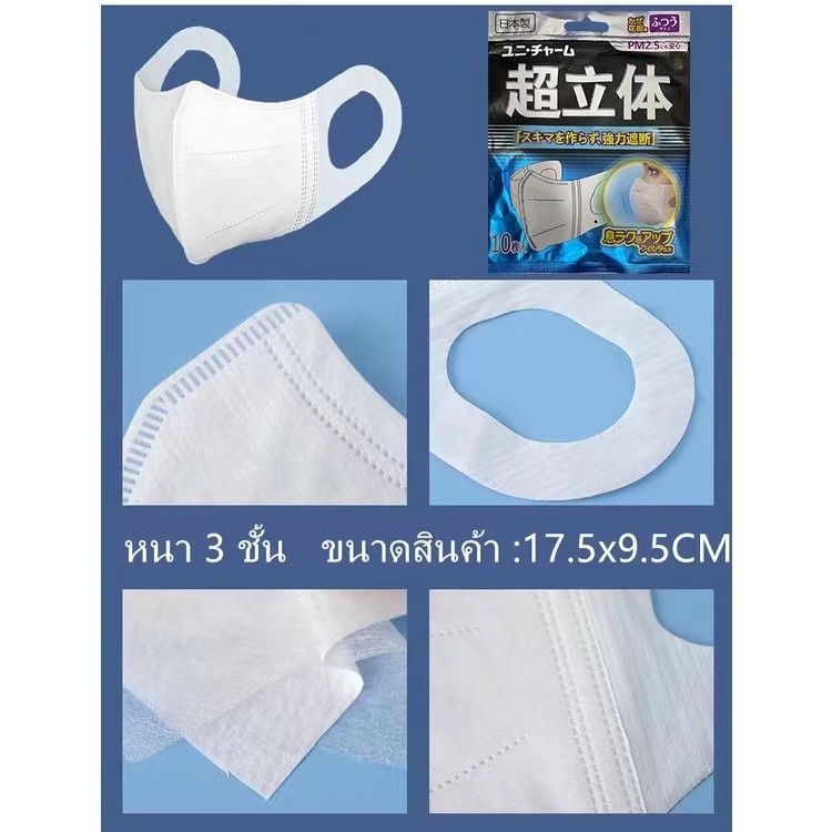 แมสเกาหลีญี่ปุ่น 3D Face Mask UNICHARM 3D Mask กันฝุ่น PM 2.5 หน้าเรียว [ เเพค10ชิ้น ] หนา3 ชั้น - รูปที่ 6