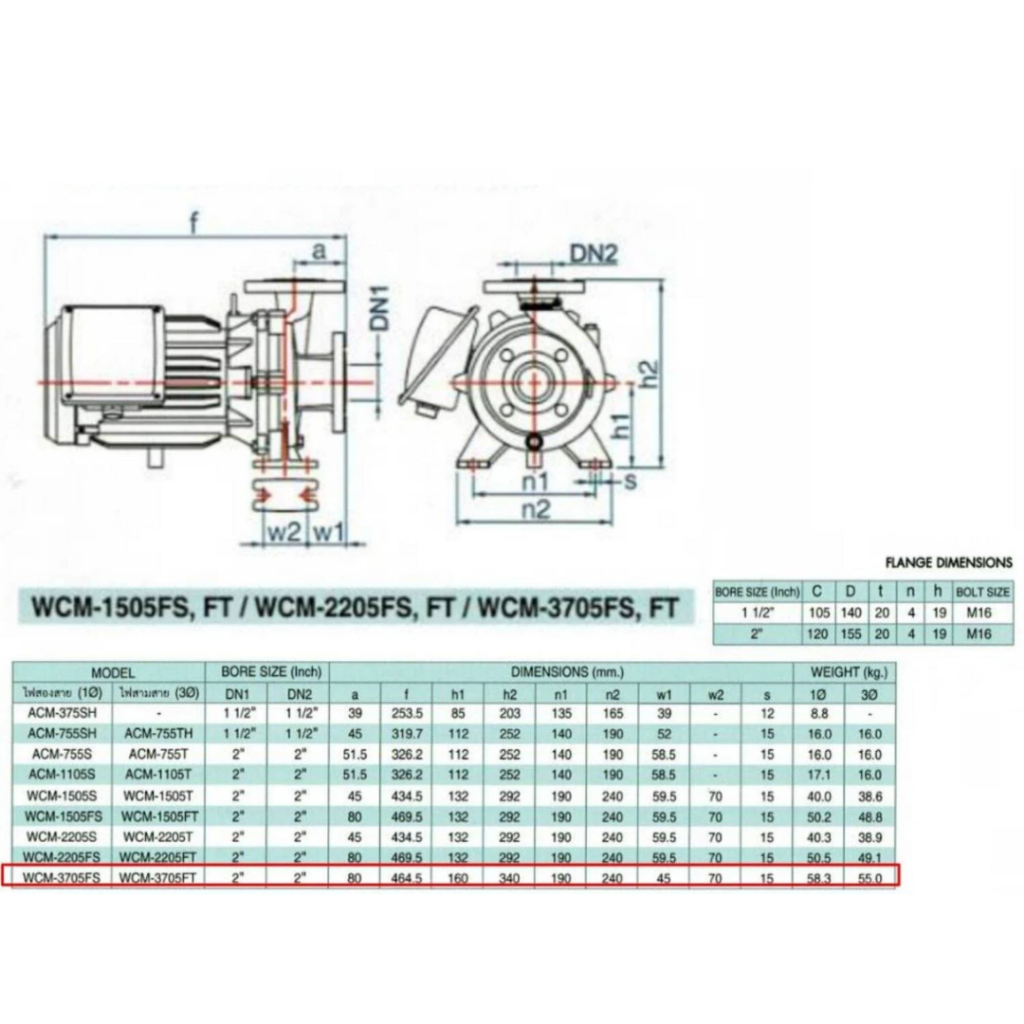 💥แท้ ส่งด่วน💥 MITSUBISHI ปั๊มหอยโข่ง ชนิดหน้าแปลน รุ่น WCM-3705FT ท่อ 2 นิ้ว 5 HP ปั๊มน้ำไฟฟ้า - รูปที่ 4