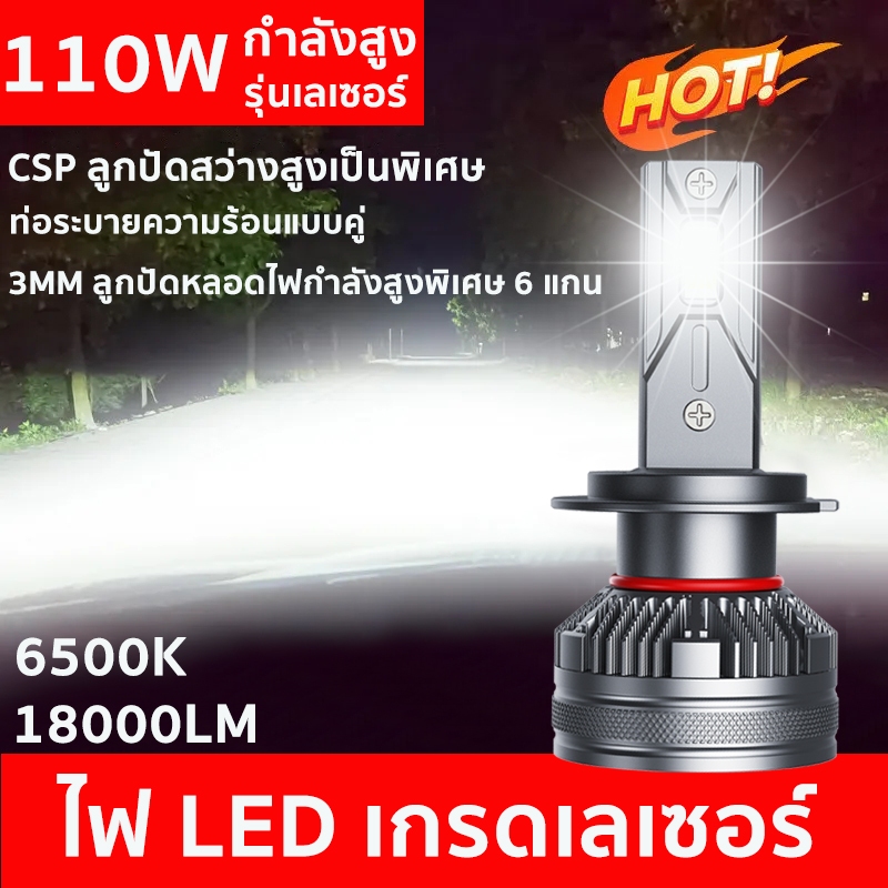 ไฟหน้ารถยนต์ LED H4 H11 H1 H7 9005 9006 ซุปเปอร์สว่าง 120W 18000LM แสงขาว 6500K