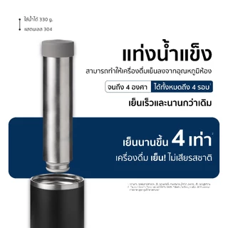 FLET Tumbler JACK 32 oz - แก้วเก็บความเย็น - เย็น ใหญ่ ไม่ต้องใช้น้ำแข็ง