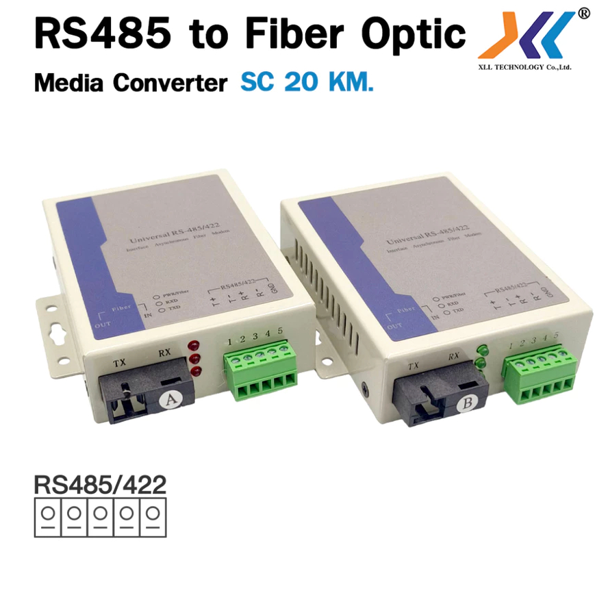 RS485/422 FIBER Converter Media Terminal To Fiber Optic อุปกรณ์แปลงและรับส่งคำสั่งดิจิตอลแบบอนุกรม