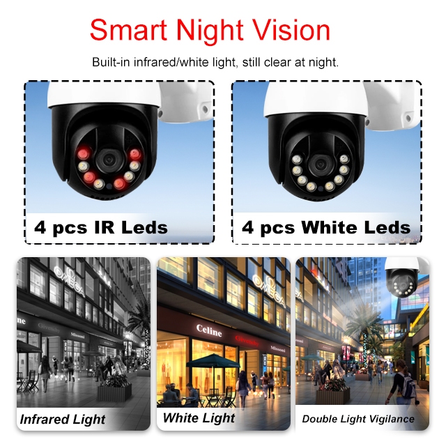 Eseecloud 5MP Wifi Camera กล้อง ในร่ม กลางแจ้ง มุมมองระยะไกล 8 LED ZOOM 10X