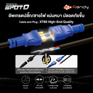 คุณภาพดีกว่าทุกรุ่น Randy ไฟโซล่าเซลล์ LED Solar Light SLIM แอลอีดี สปอร์ตไลท์ โซลาร์เซลล์ พลังงานแสงอาทิตย์