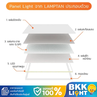 Lamptan โคมไฟ LED 80w Panel 60x120 ซม ติดเพดาน รุ่น Nero Bravo V2 แสง 6500k ใช้ ทีบาร์ ฝังฝ้า ติดลอย