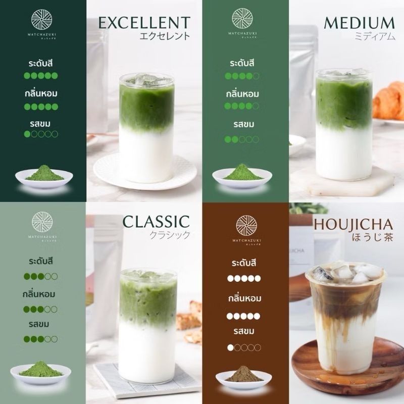 Matchazuki Excellent/Medium 100% ขนาด 100g.