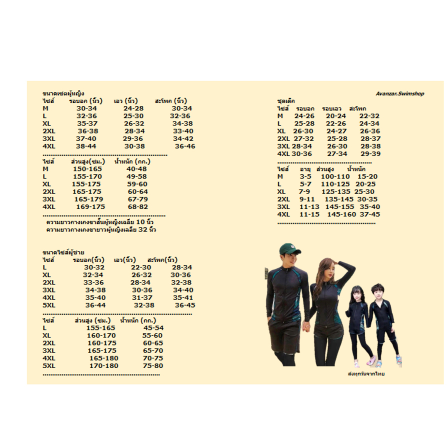 รูปภาพ 2