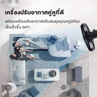 พัดลมติดผนัง 16นิ้ว Wall fan พัดลมอุตสาหกรรม พัดลมผนัง แอร์บ้าน รีโมทคอนโทรล ปรับความเร็วได้ 3ระดับ