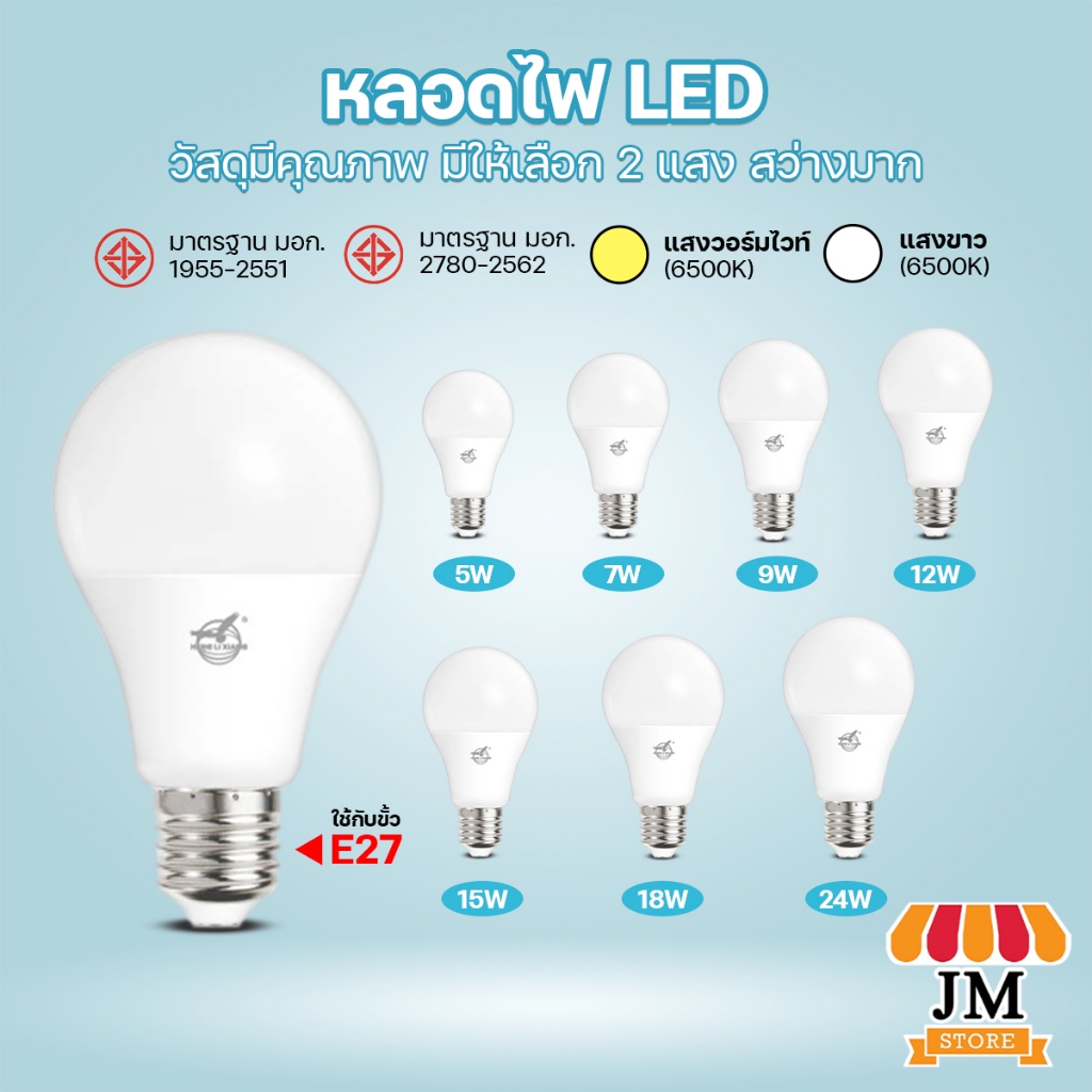 ไฟติดบ้าน หลอดไฟปิงปอง หลอดไฟ LED 5W 7W 9W 12W 15W 18W 24W สว่างมาก ผ่านมาตรฐาน มอก. ขั้วE27 HLX