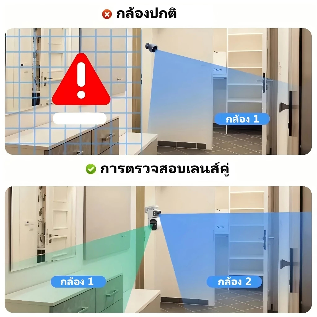 YOOSEE กล้องวงจรปิด double lens ดูสองหน้าจอเลนส์สองช่องพร้อมกัน 8MP ภาพความละเอียดสูงที่ไม่มีทางตัน กันน้ำ FULL Color