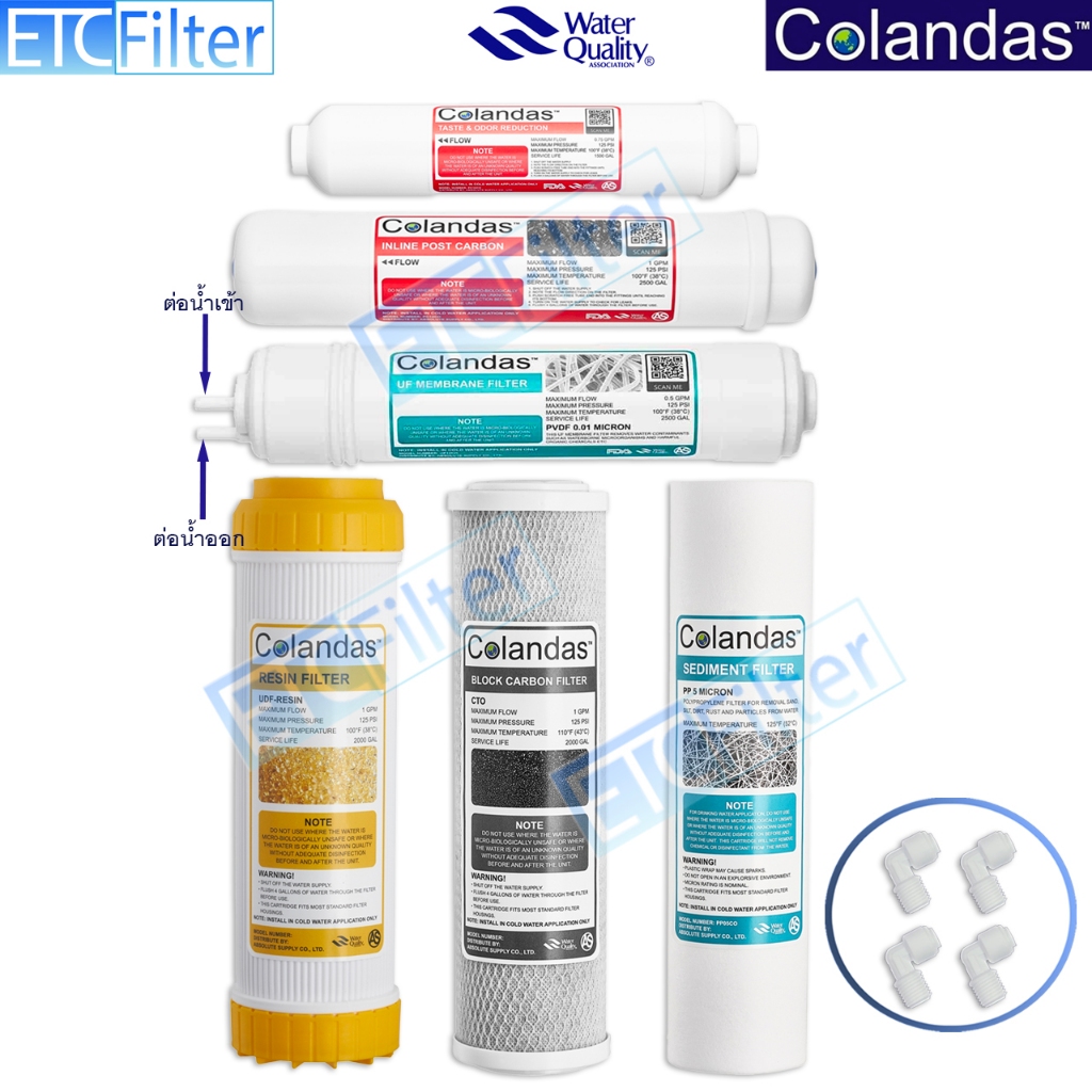 ชุดไส้กรอง Colandas  5-6 ขั้นตอน มีแบบ UF ให้เลือก