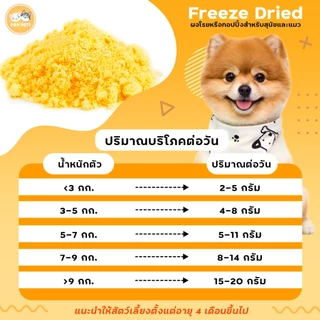 ผงโรยแก้เบื่ออาหารสุนัข-แมว ธรรมชาติ100% ไม่เค็มไม่ใส่สารกันเสีย ผงโรยอาหารเม็ด เปียก บาร์ฟ