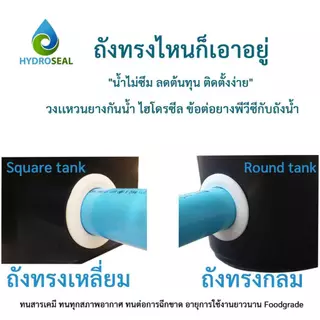 วงแหวนยางกันน้ำ Hydroseal ( 1 ชิ้น) ซีลยางกันน้ำ แหวนยางกันรั่ว แหวนยางสำหรับต่อท่อพีวีซี แหวนยาง TPV กันน้ำรั่วซึม