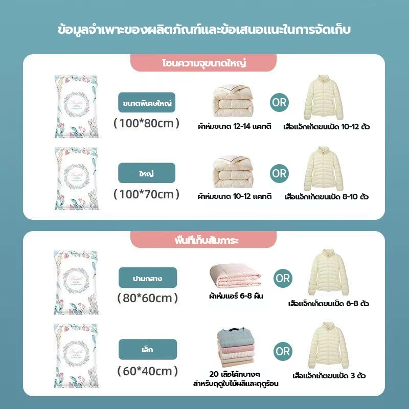ถุงสูญญากาศ ถุงเก็บกระเป๋าเดินทาง กระชับพื้นที่ vacuum bag มีวาล์วถุงเหนียวมีความทนทานไม่ขาดง่าย