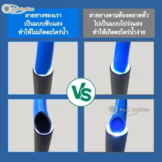 ชุดสายยางรดน้ำ4หุน(1/2") 10เมตร/15เมตร/20เมตร/30เมตร/50เมตร ชุดล้างรถ รดน้ำต้นไม้ ครบเช็ท หัวฉีดแรงดัน รดน้ำผัก
