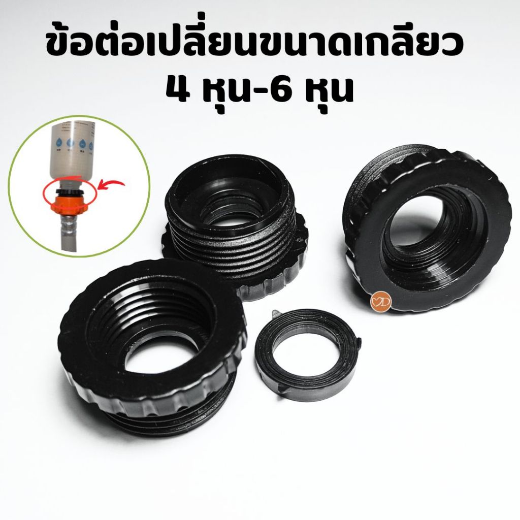 ข้อต่อเปลี่ยนขนาดเกลียว เกลียวนอก 6 หุน เกลียวใน 4 หุน (ราคาต่อ 1 ชิ้น)