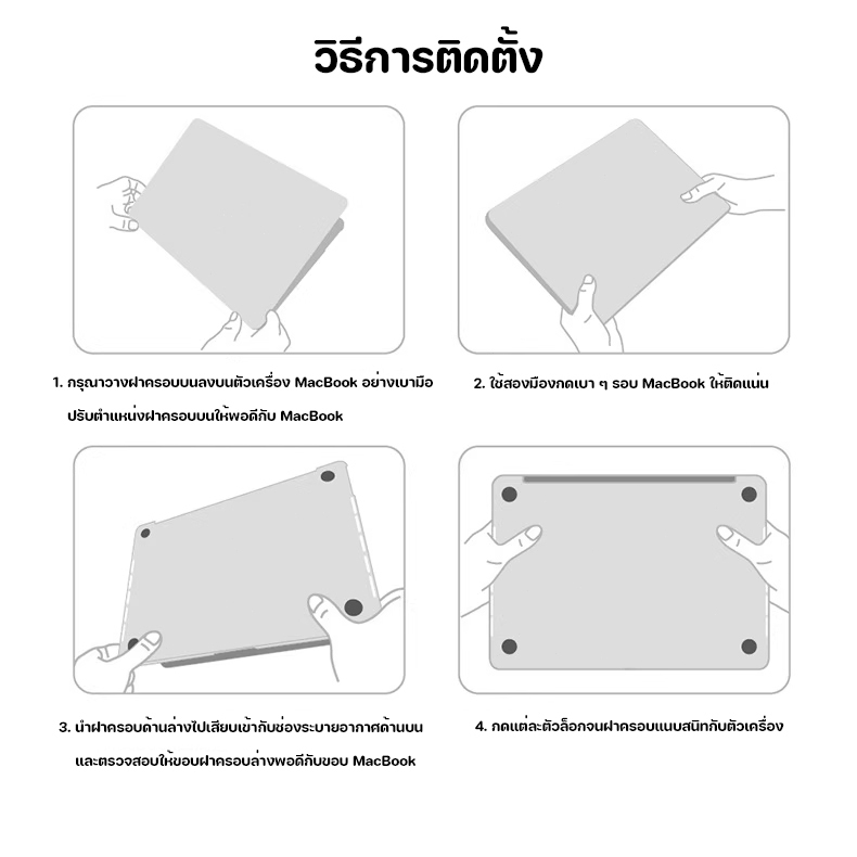 Shesell พร้อมส่ง✨เคส macbook(ผิวด้าน) บ้านน้องหมาน่ารัก M4 Air15 Air13/Pro13นิ้ว เคสสำหรับแมคบุ๊คใส