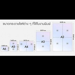 (A4) กระดาษโน้ต กระดาษเขียน 20 แผ่น (A4 21x29.7 ซม.)