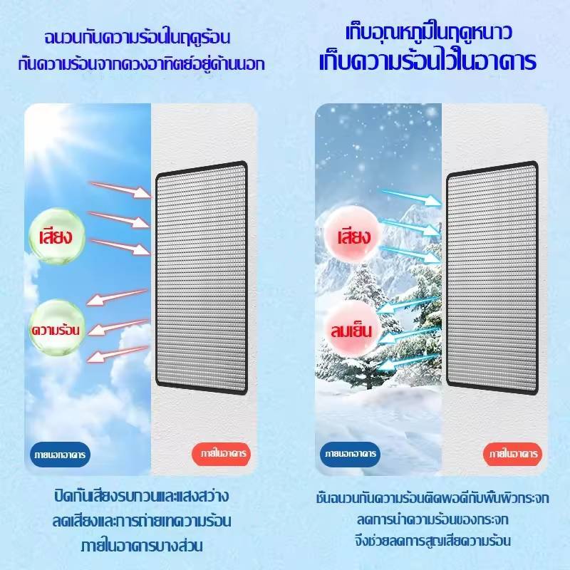 ✨ป้องกันแสงแดด​ 99% ✨แผ่นกันเสียง​ แผ่นฉนวน​กันความร้อน​  บังแดดอลูมิเนียมฟอยล์หนา​ ป้องกันรังสียูวี