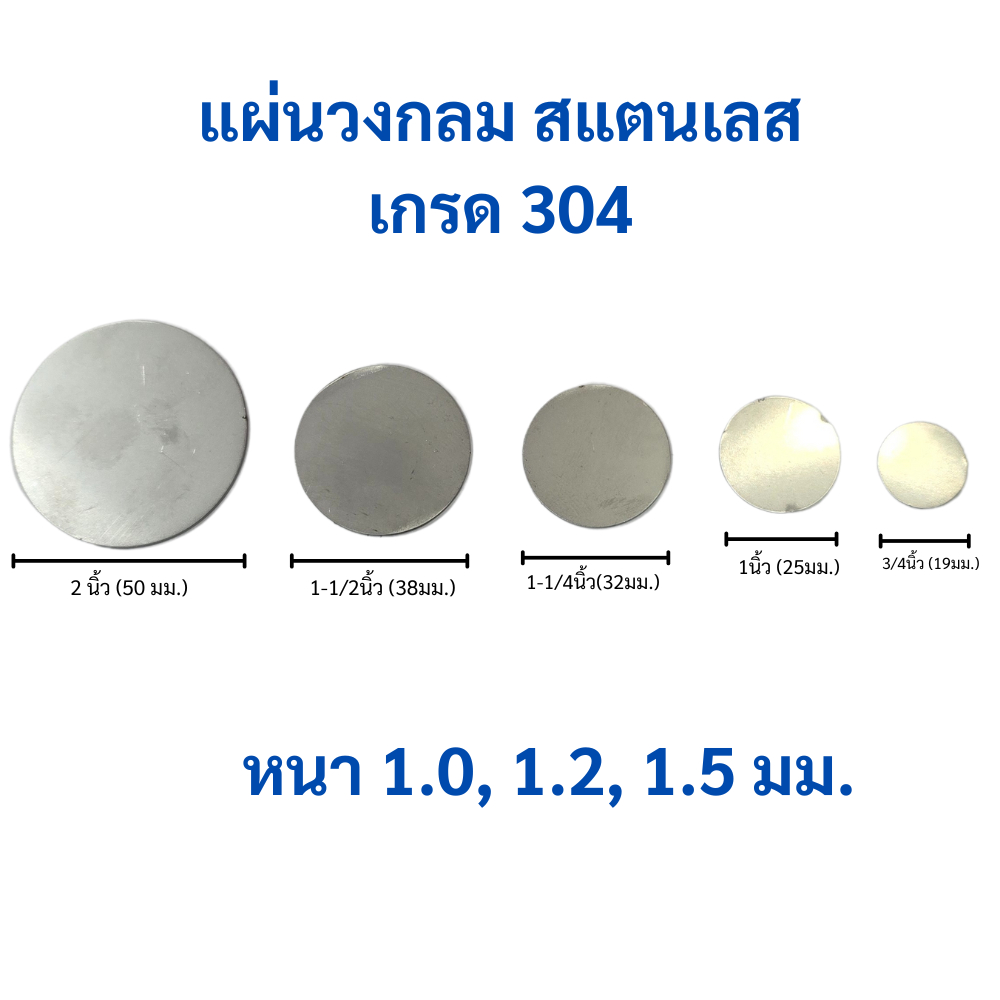 (1ชิ้น) แผ่นวงกลมสแตนเลส แผ่นปิดสแตนเลส วงกลมสแตนลส สแตนเลส 304