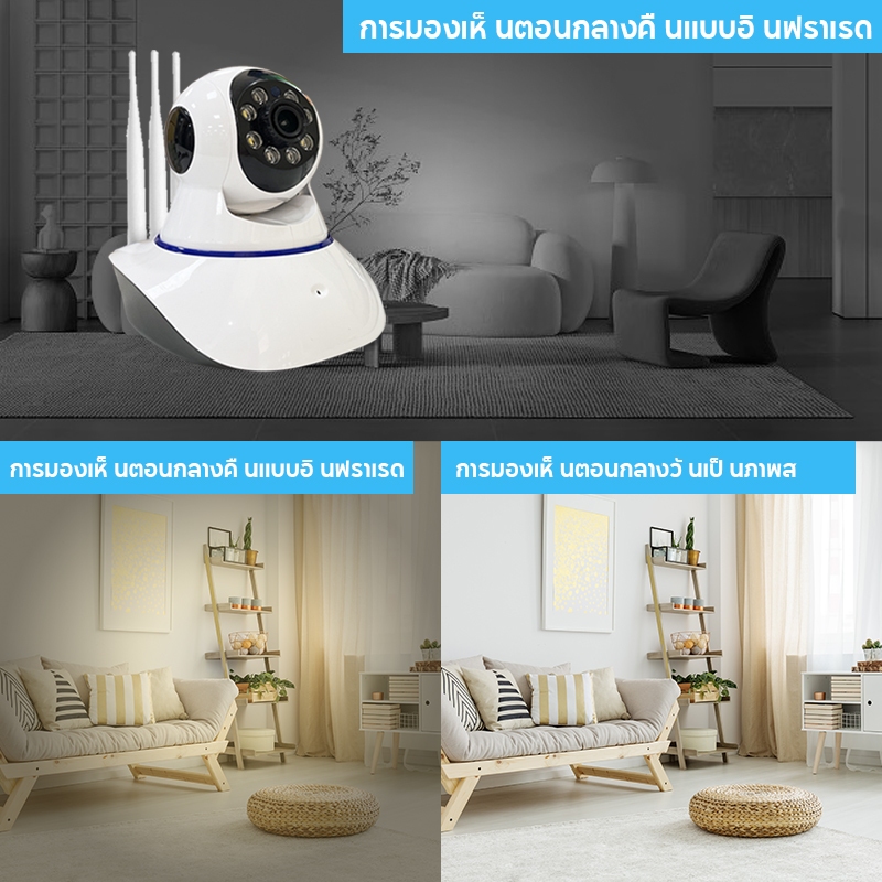 V380 Pro Q5 กล้องวงจรปิด WiFi ไร้สาย IP กล้อง 1080p วิดีโอรักษาความปลอดภัย 3D พาโนรามา HD ไนท์วิชั่นในบ้าน
