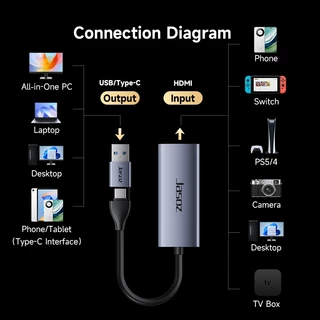 ⚡ส่งจาก กทม⚡Jasoz USB C Video Capture Card การ์ดจับภาพวิดีโอ 4K USB3.0/Type-C PD100W Audio Video Recording in 1080p