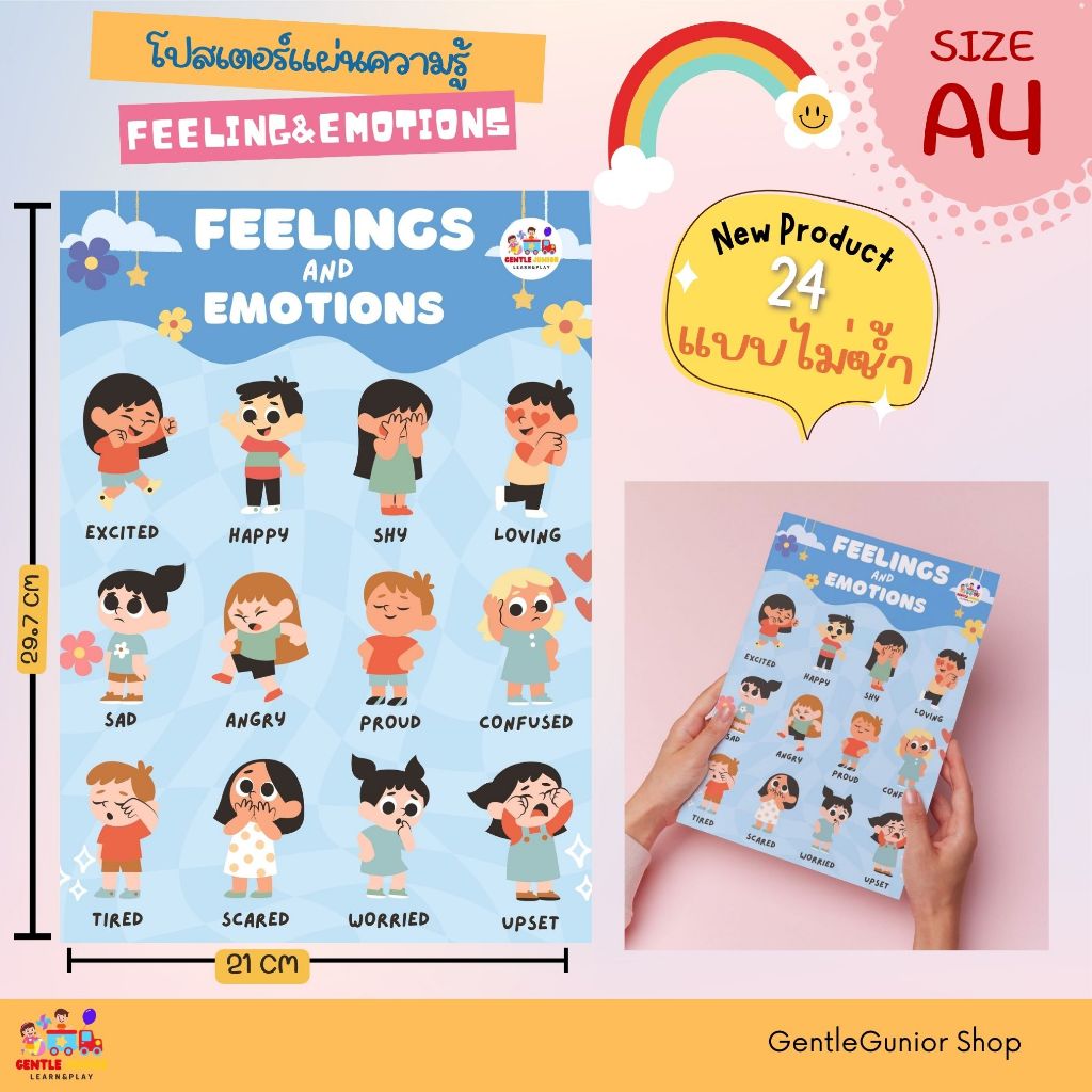 NEW! แผ่นความรู้ หมวด อารมณ์ของหนู และอีก 24 แบบ! สำหรับเด็กๆ ขนาด A4 สื่อการสอนหัดอ่านเสริมพัฒนาการ