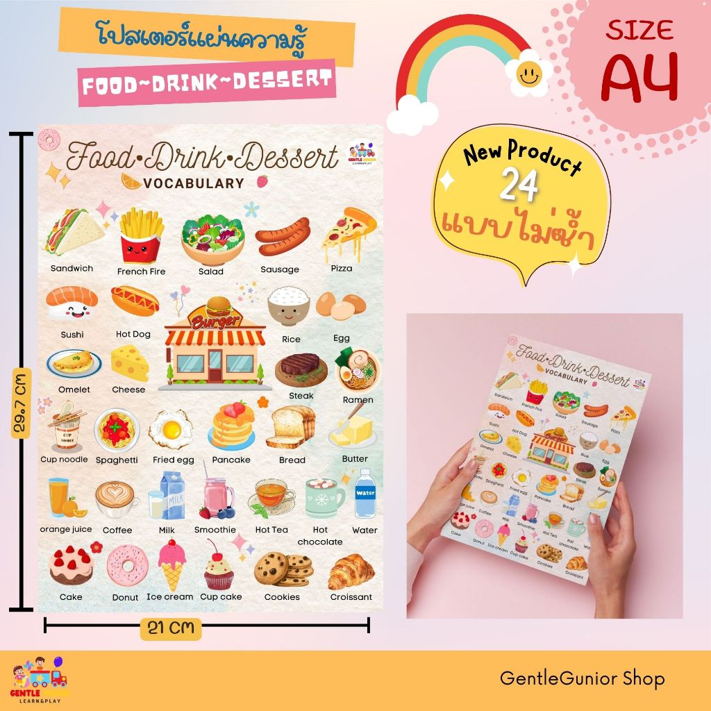 NEW!! แผ่นความรู้ หมวด อาหาร และอีก 24 แบบ!! สำหรับเด็กๆ ขนาด A4 สื่อการสอนหัดอ่านเสริมพัฒนาการ