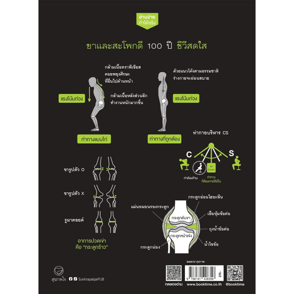 หนังสือ ขาและสะโพกดี 100 ปี ชีวีสดใส ผู้แต่ง: ทัตสึมิ อิจิโร สำนักพิมพ์ สุขภาพใจ สุขภาพ ความเชี่ยวชาญเฉพาะทาง การศึกษา - รูปที่ 2