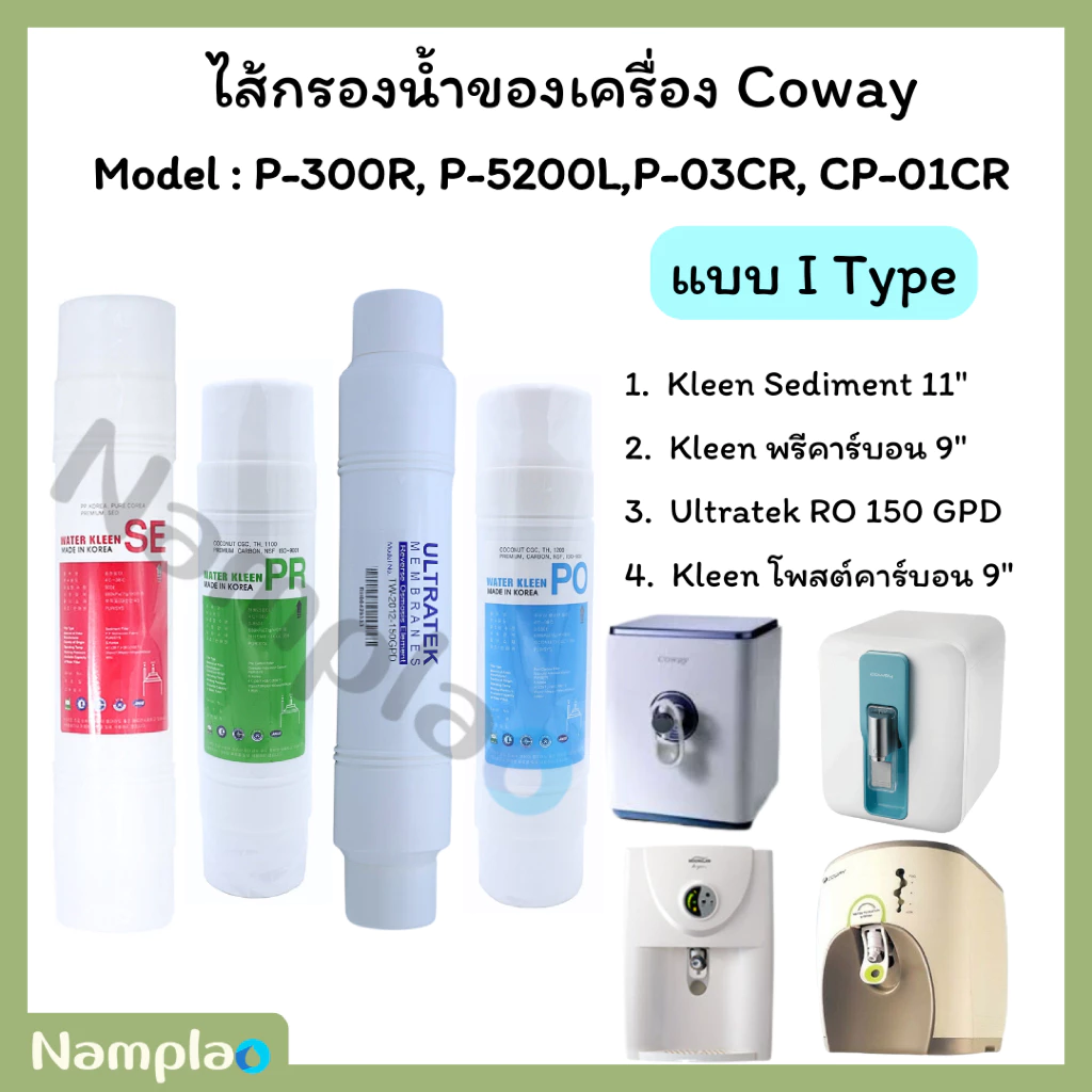 ชุดไส้กรองน้ำอินไลน์ RO สำหรับ Coway P-300R/P-5200L/P-03CR/CP-01CR thumbnail 3