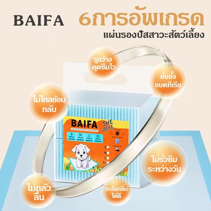 [  ซื้อ 1ห่อ แถม 1ห่อ ] แผ่นรองฉี่สุนัข  ต่อต้านแบคทีเรีย ซึมซับไดีดี ถาดรองฉี่สุนัข แผ่นรองฉี่แมว (สีฟ้า)