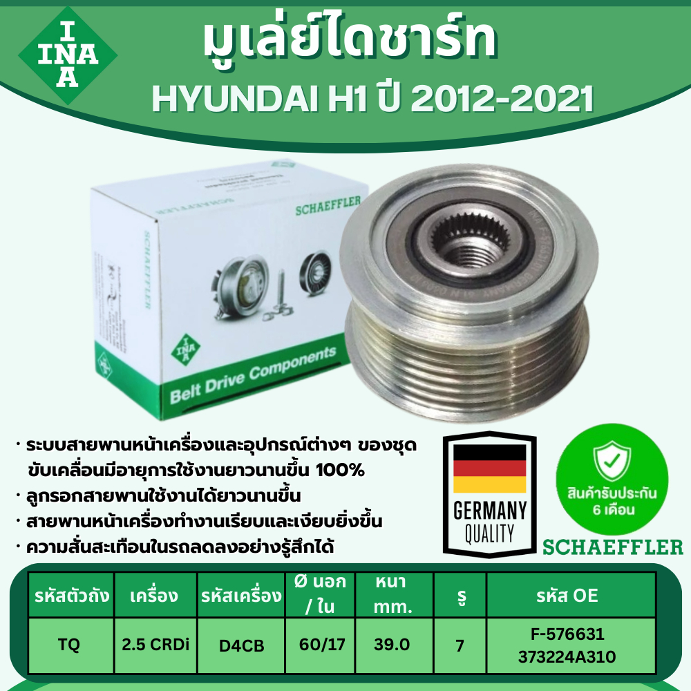 INA มูเล่ย์ไดชาร์ท HYUNDAI H1 TQ (2.5 CRDi) ปี 2012-2021 (1ชิ้น) ประกัน 6 เดือน